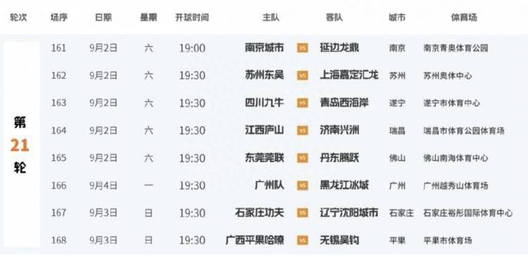 早在2015年就传出古天乐筹备和洽购《寻秦记》的小说版权，准备拍摄电影版，他也有意邀请杜琪峰担任导演，但因为对剧本不满意，一直没有投入拍摄